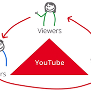 Earn-Money-from-Youtube