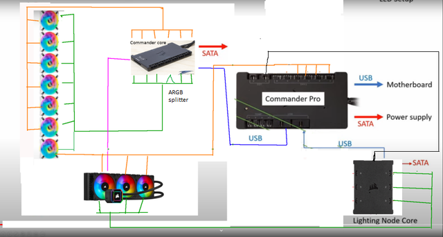 rgb-plan2