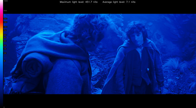 LOTR20019-heatmap