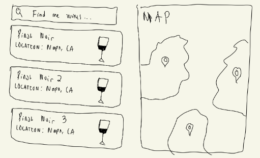 Wine Marketplace