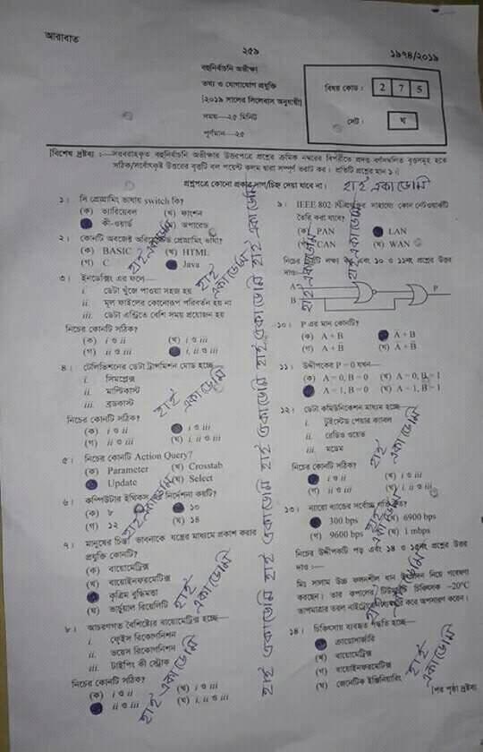 HSC ICT Solution Sylhet Board