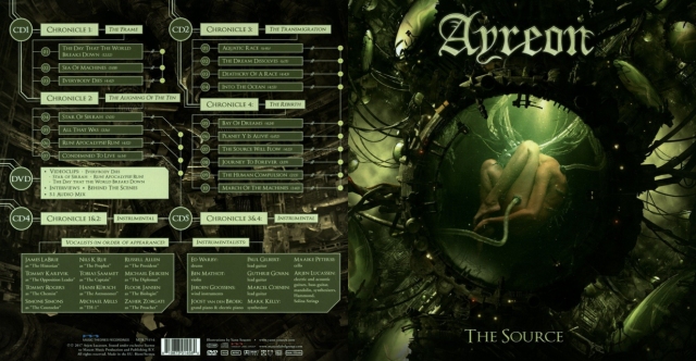 Ayreon-The-Source.jpg