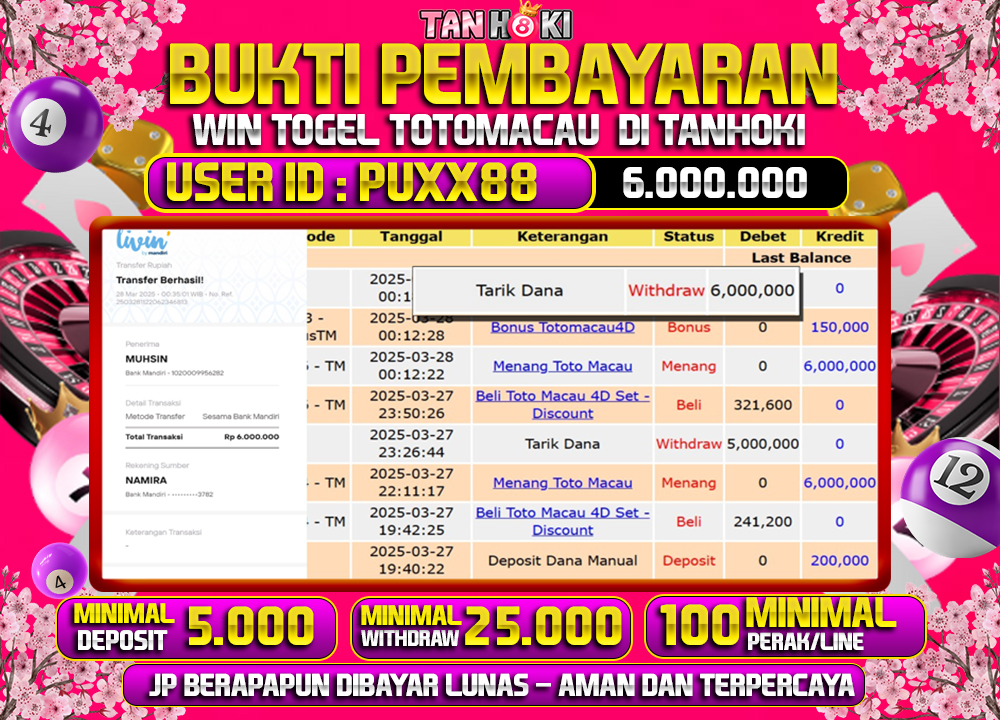 TANHOKI JACKPOT TOGEL TOTOMACAU Rp.6.000.000,- LUNAS
