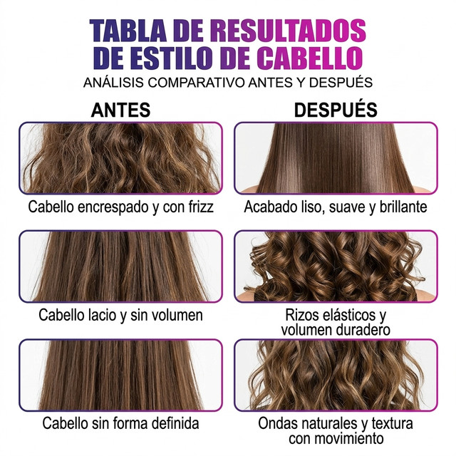 Cepillo Eléctrico Secador 5 en 1 para peinar y dar forma al cabello