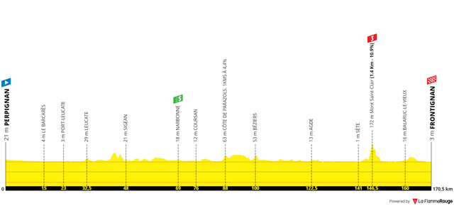 Stage 04.png
