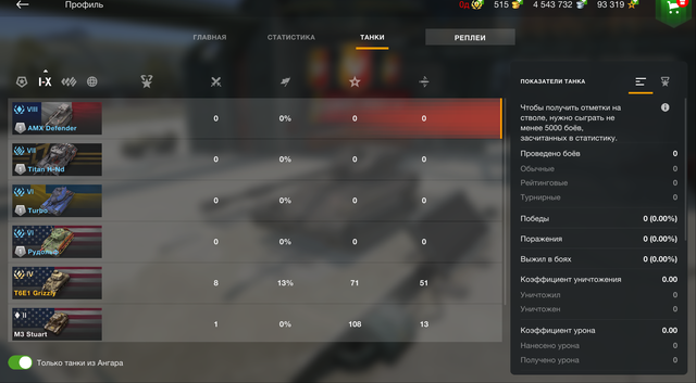 Profile Tanks.png