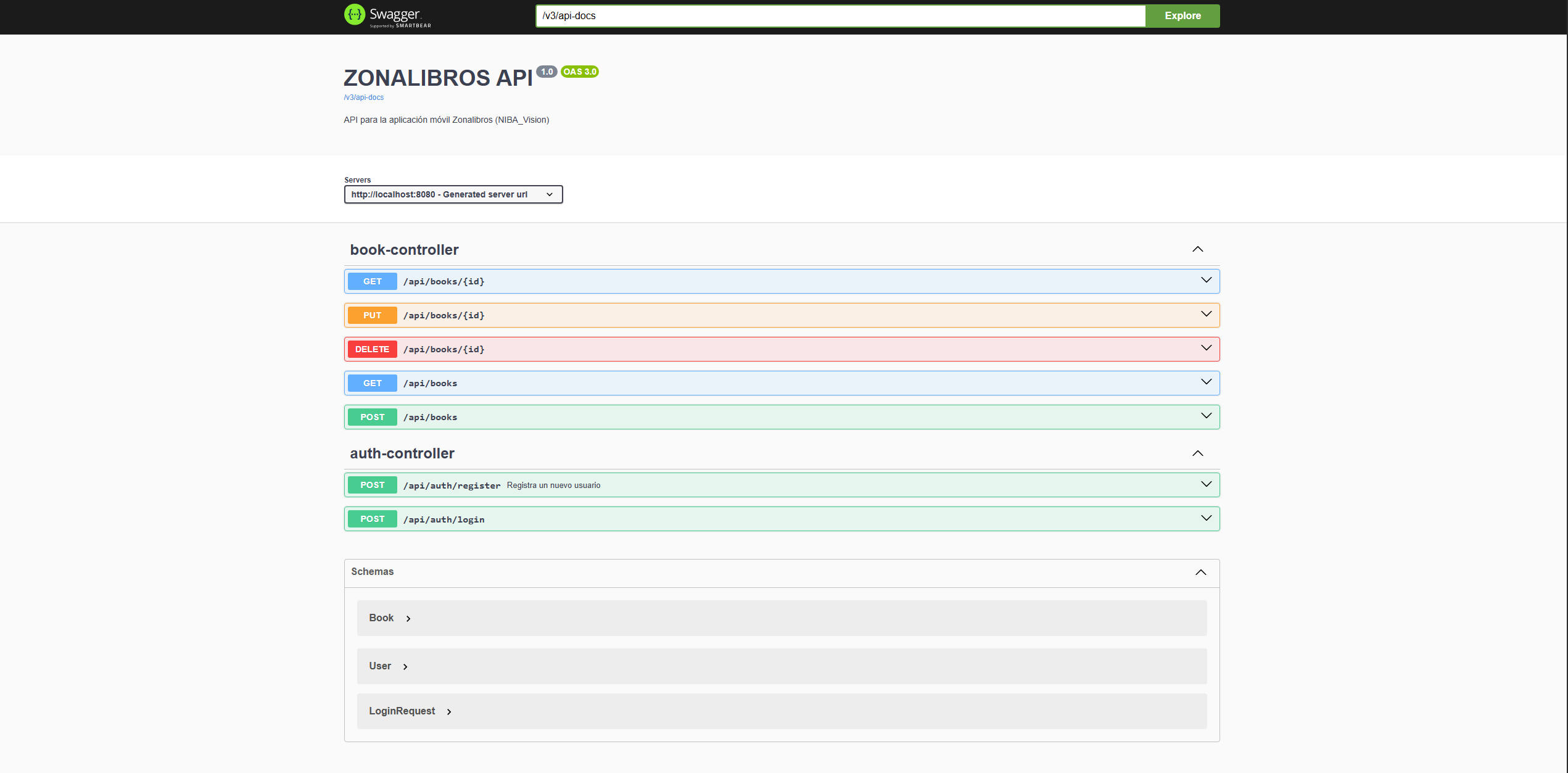 Imagen de la interfaz de Swagger UI