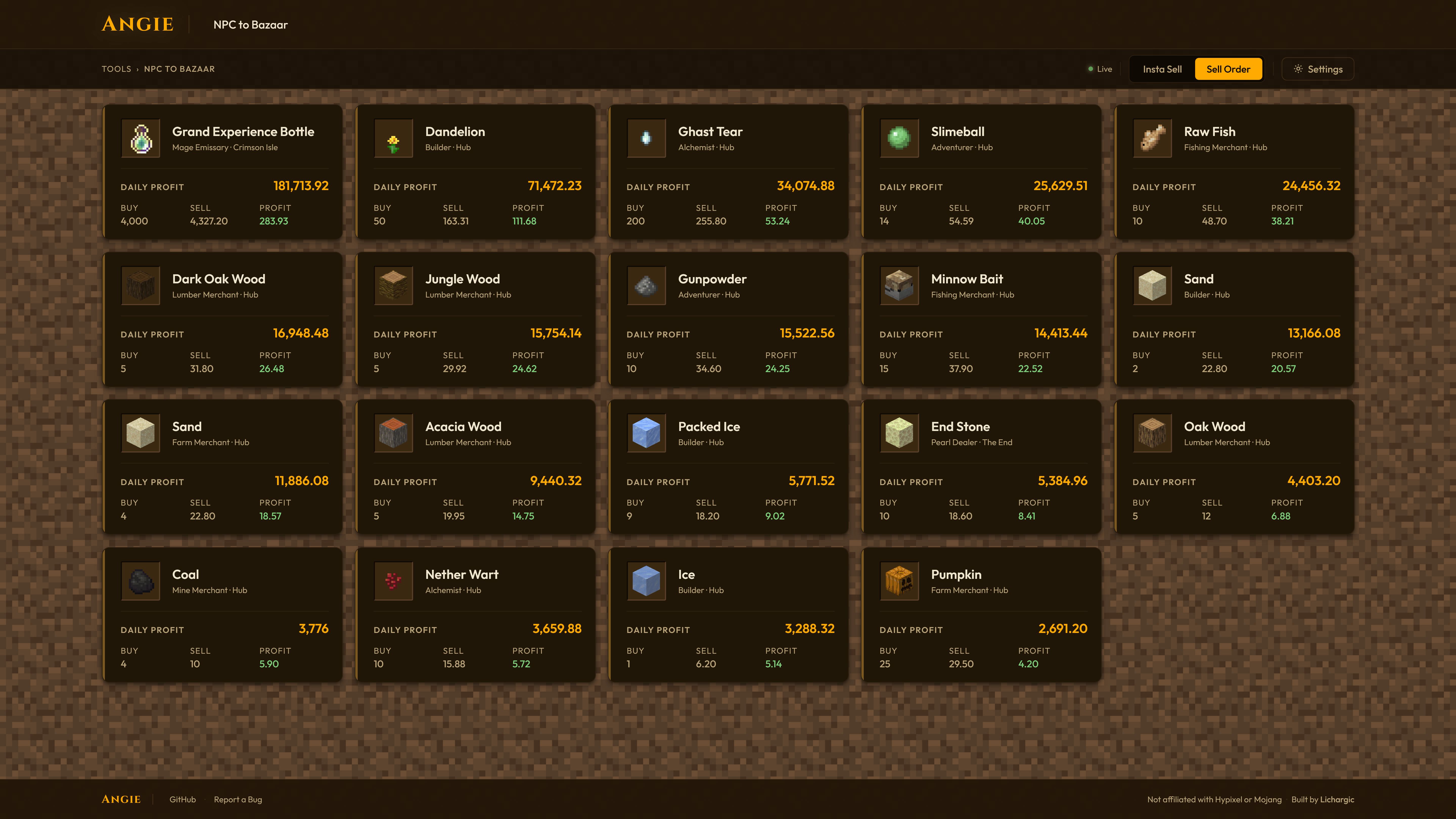 Website - Angie SkyHelper - NPC to Bazaar Profit Tracker [v2] | Hypixel ...