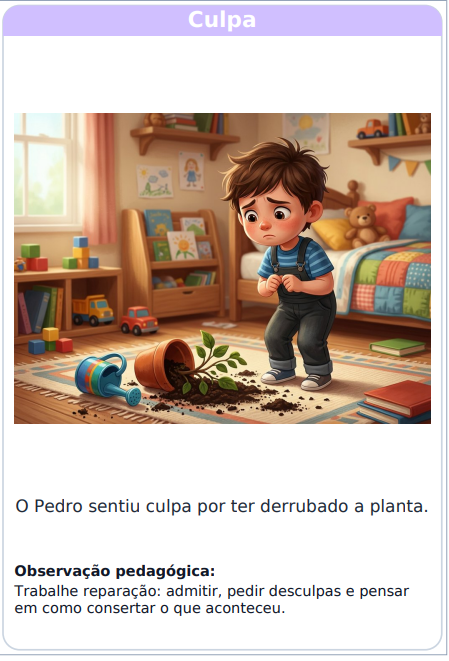 Emoção Culpa
