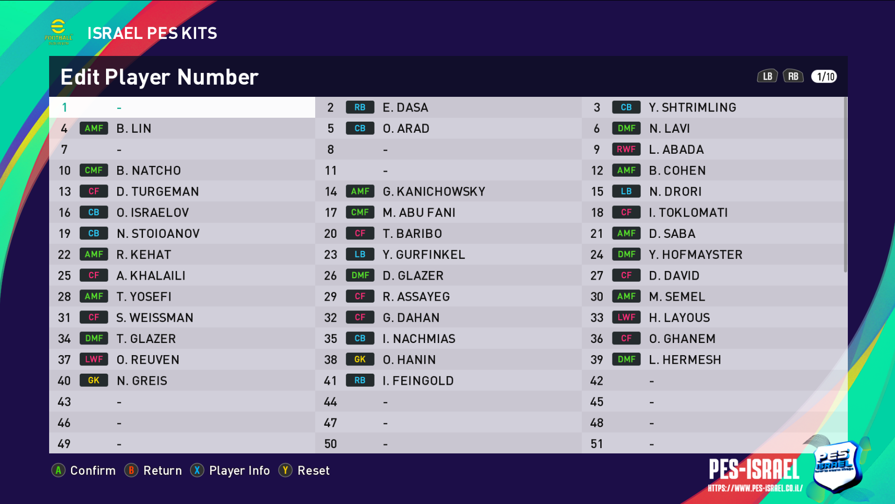 לצפייה במסך מלא לחץ על התמונה