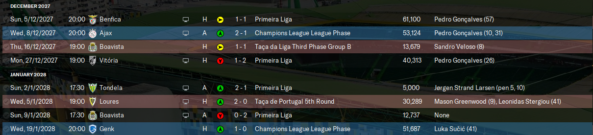 2028-1-21-Sporting