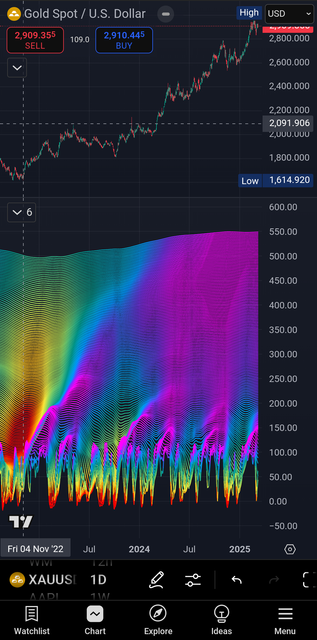 Screenshot-20250308-161039-Trading-View