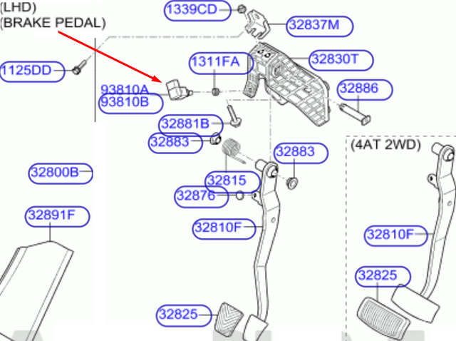 brake-switch