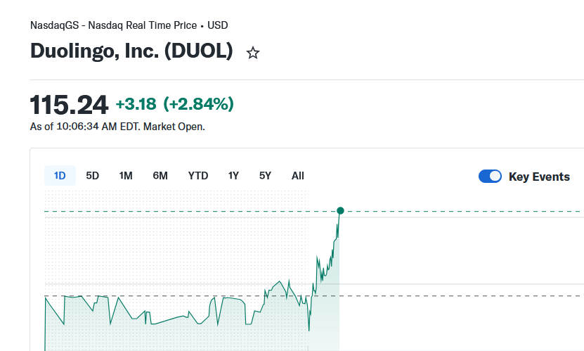 duol.png