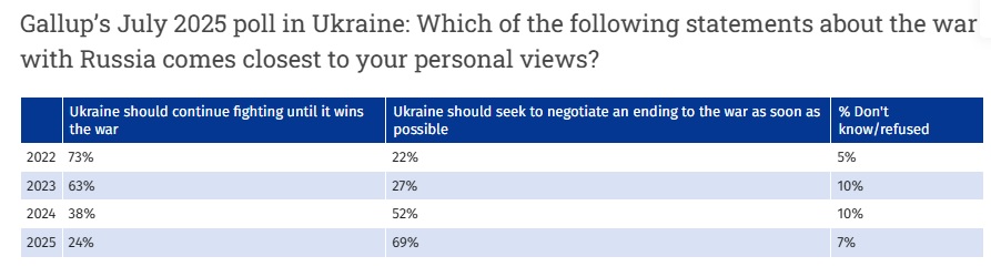 war-poll.jpg