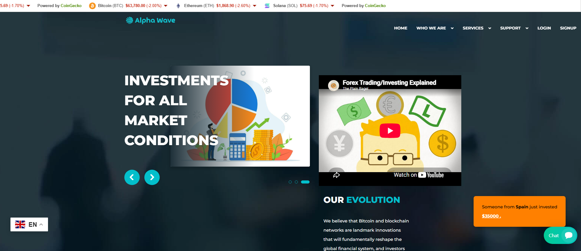 Stored capture of alphawavemarkets.com