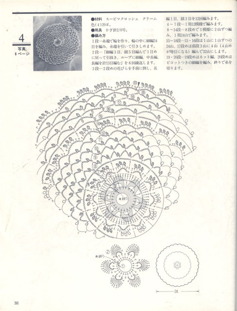 38