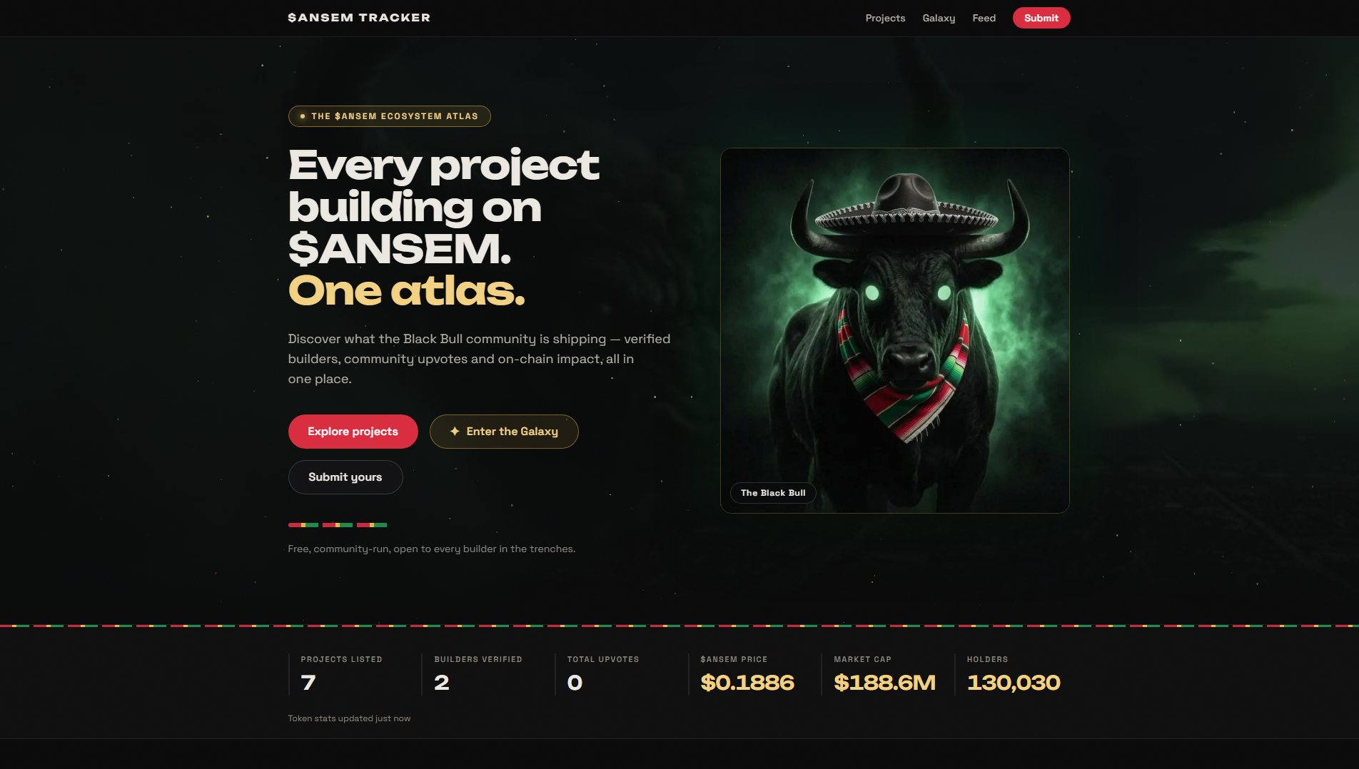 Screenshot of ansemtracker.com