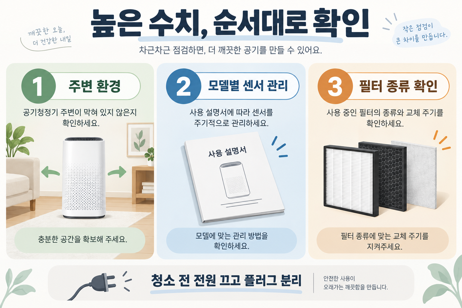 주변 환경, 모델별 센서 관리, 필터 종류 순서와 청소 전 플러그 분리를 안내하는 그림