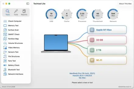 A Powerful New Tool for Mac Health Monitoring