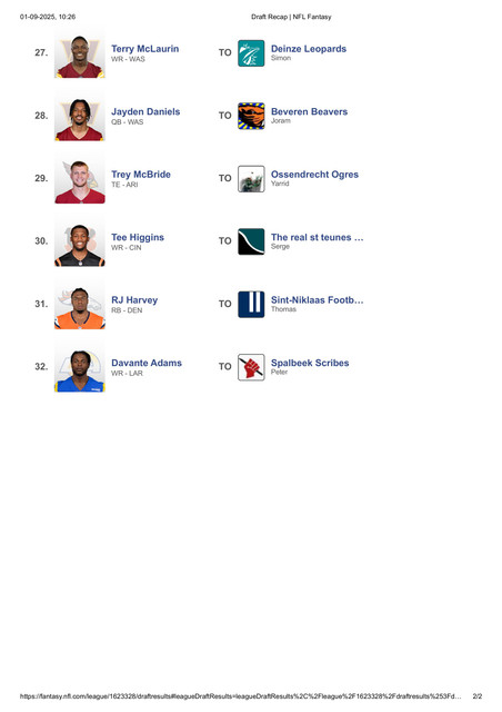 Draft-Recap-R2-afbeeldingen-1