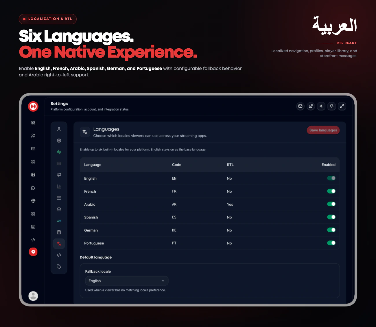 Streamly language settings with English, French, Arabic, Spanish, German, and Portuguese, including Arabic RTL and fallback-locale controls