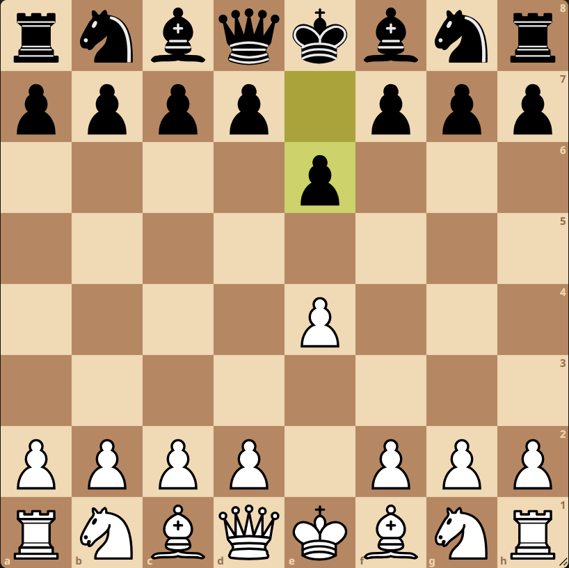 French Defence | Full Repertoire
