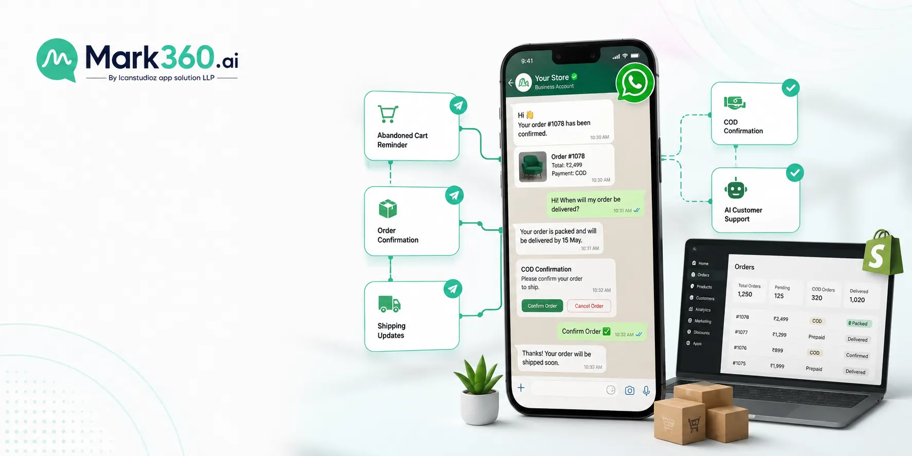 WhatsApp Automation for Ecommerce: Complete Guide