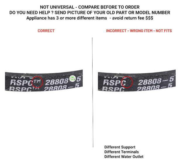 28808 Correct incorrect.jpg