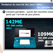 3DS
