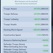 bonuses