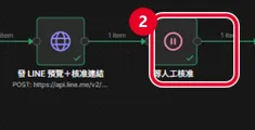 n8n 等人工核准 Wait 節點，流程停在這裡直到在 LINE 點核准連結才往下群發