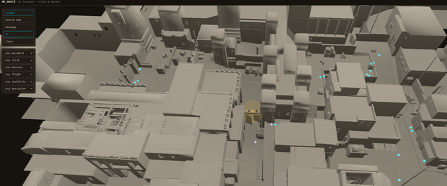 3d lineups