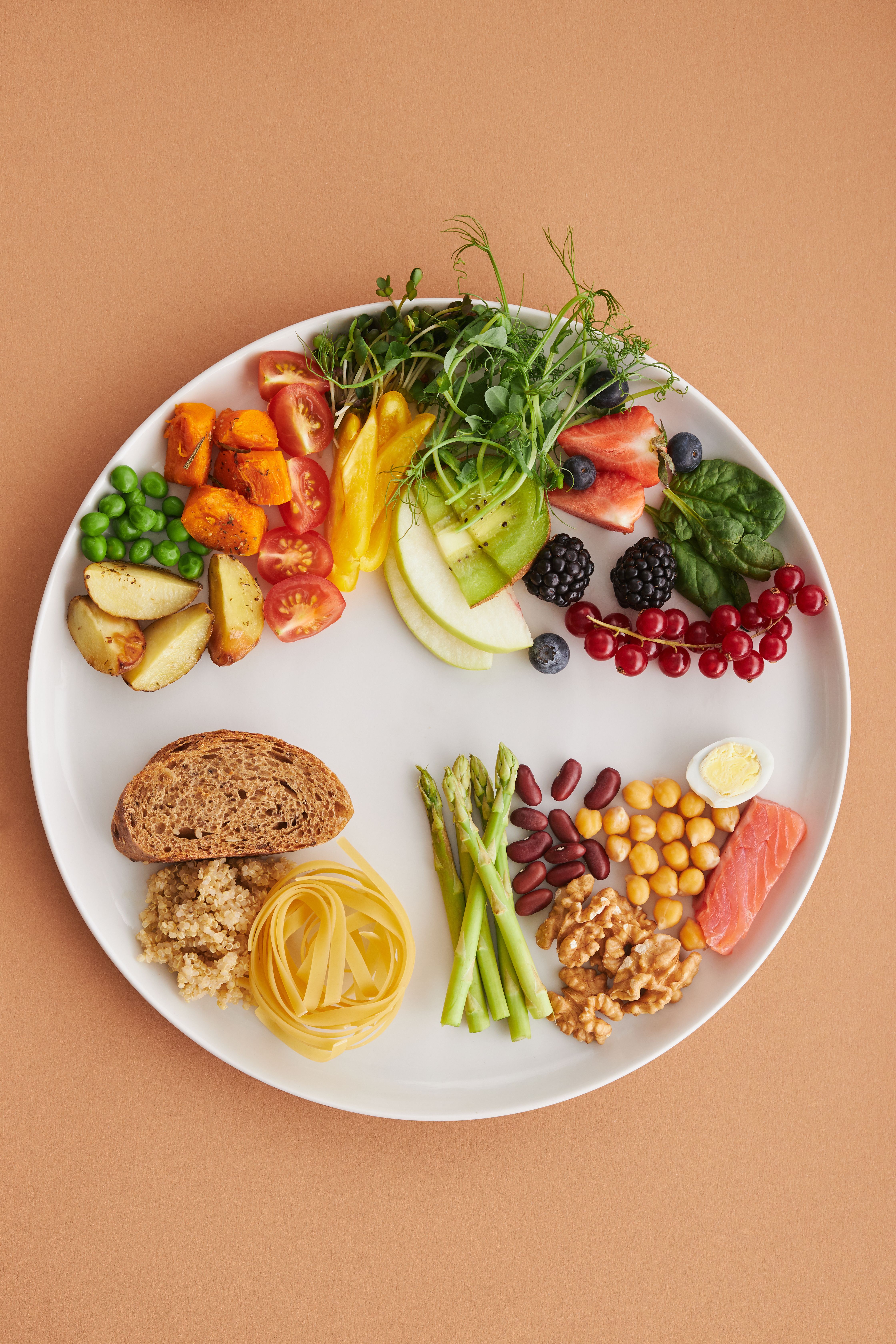 Healthy eating