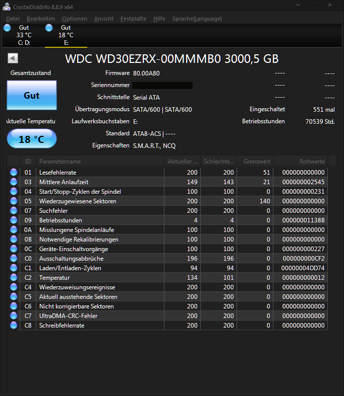 Follow up, Lifetime WD20EARX from Western Digital : r/DataHoarder