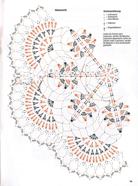 79