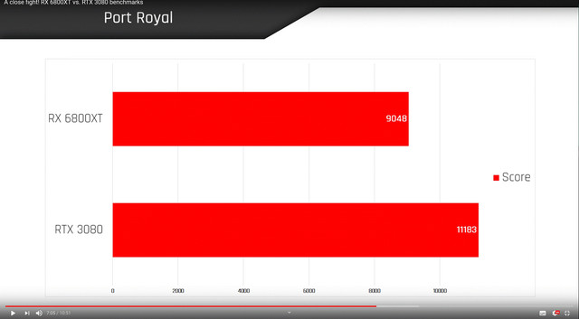 Port-royal