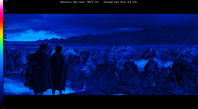 LOTR10340-heatmap