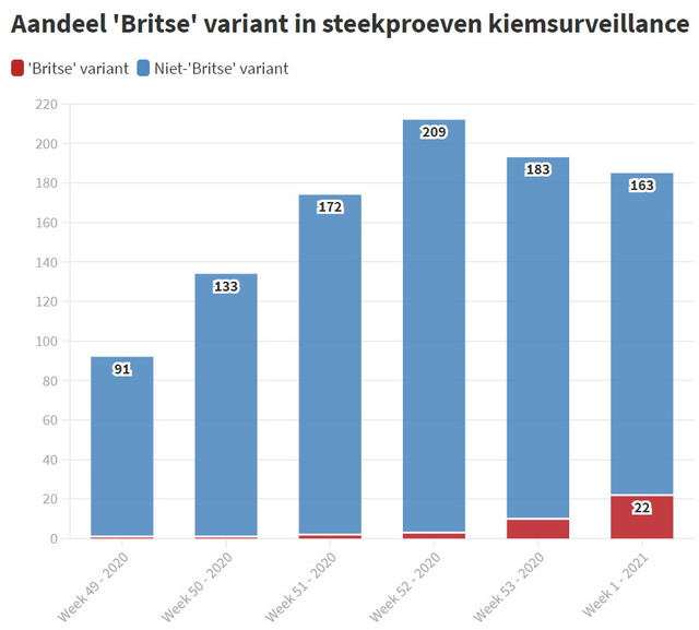 britsevariant.jpg