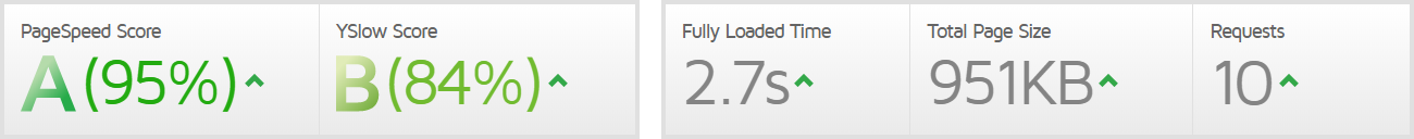 gtmetrics3.png