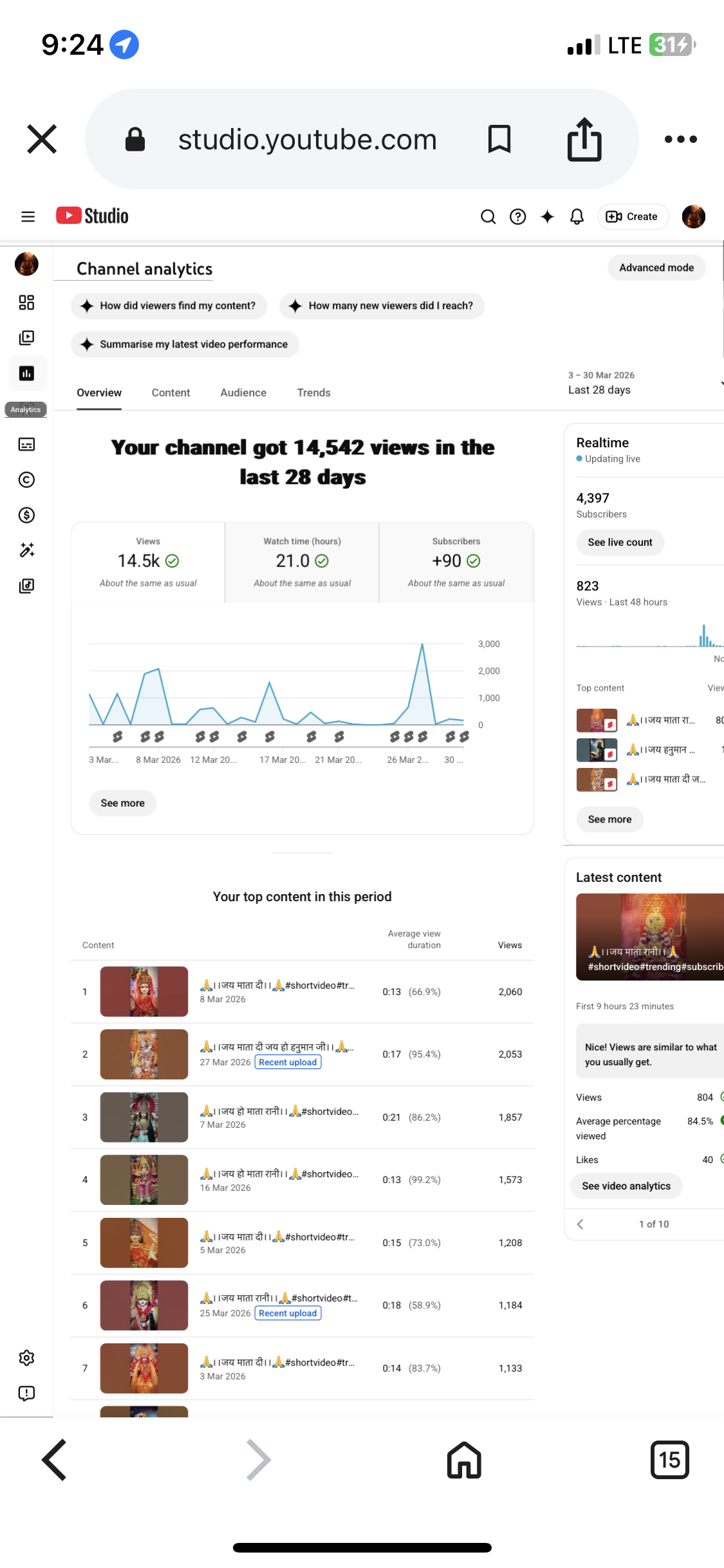 Channel Proof 2