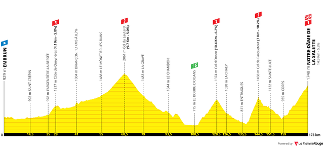 Stage 08.png