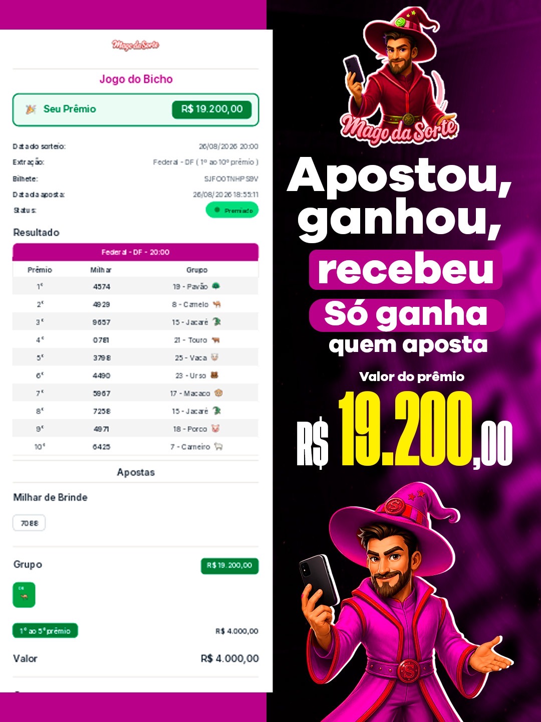 Premiações