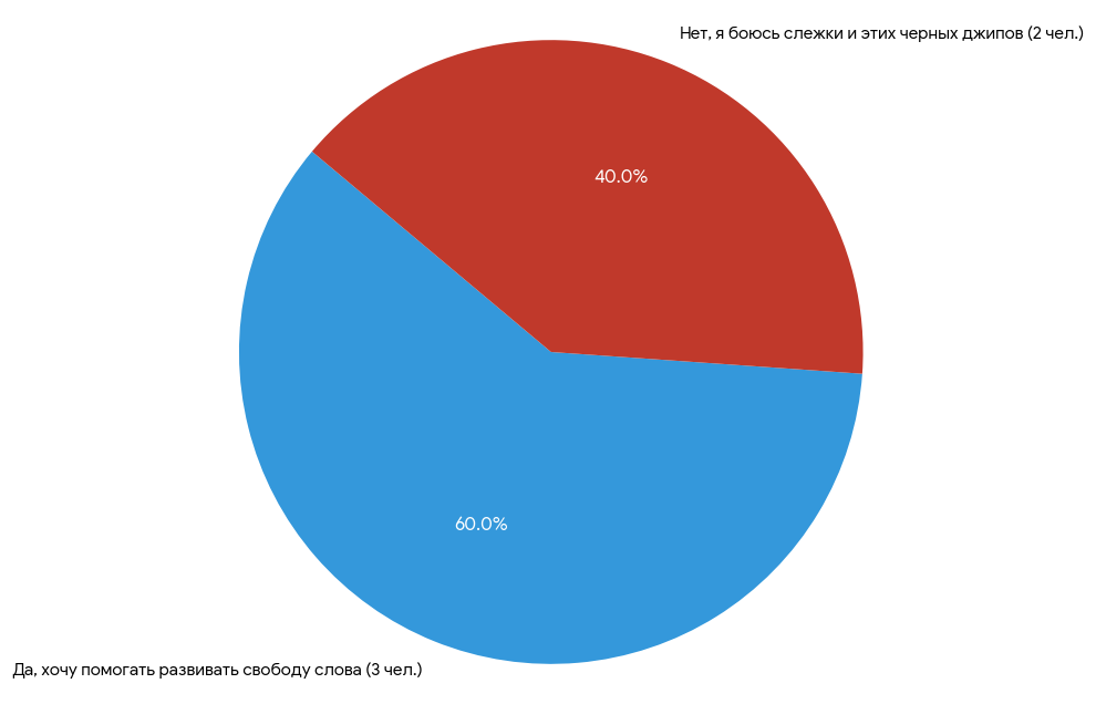 graph-1.png