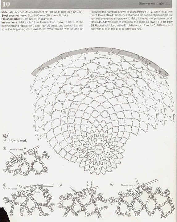 75