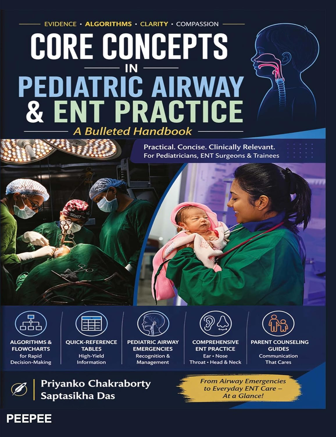 Core Concepts in Pediatric Airway & ENT Practice