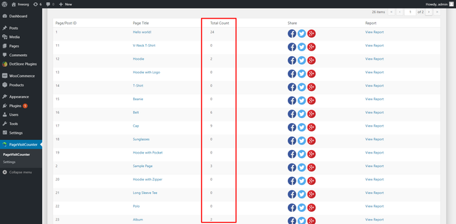 Page-Visit-Counter-freeorg-Word-Press