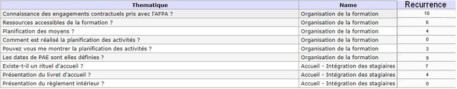 result2