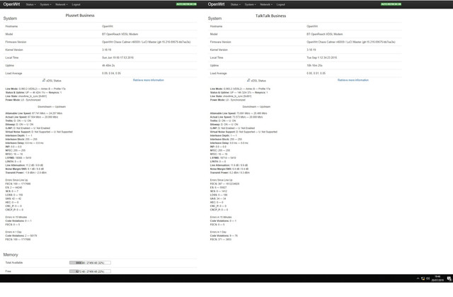 Linestats