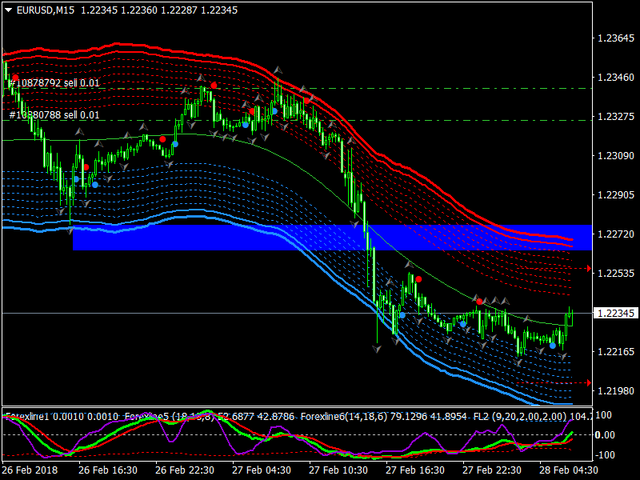 eurusd m.png